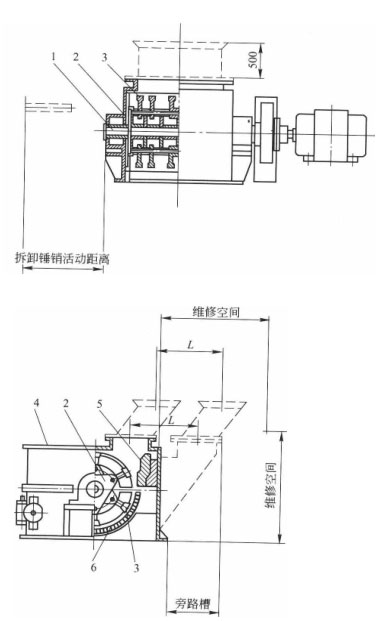 回轉窯組成示意圖