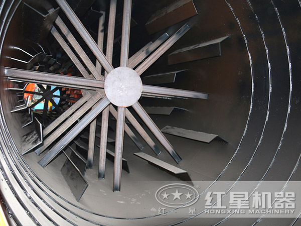 工業烘干機