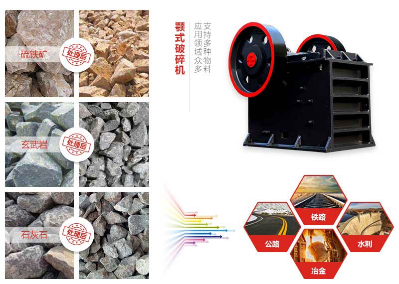 輝綠巖破碎機