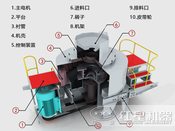 碎屑制砂機結構圖