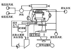 擋板2