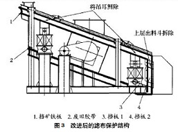 改進后的濾布保護結構