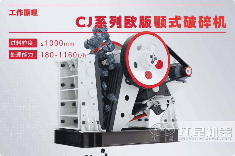 設備工作原理模擬動圖
