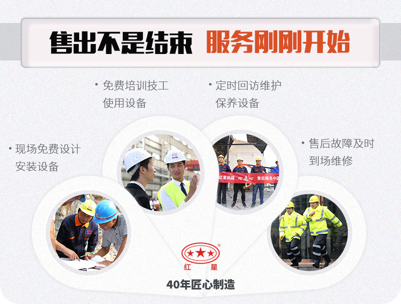 售出不是結束 服務剛剛開始！