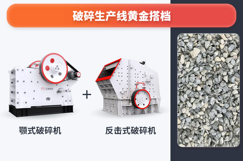 鄂破+反擊破，砂石破碎好搭檔