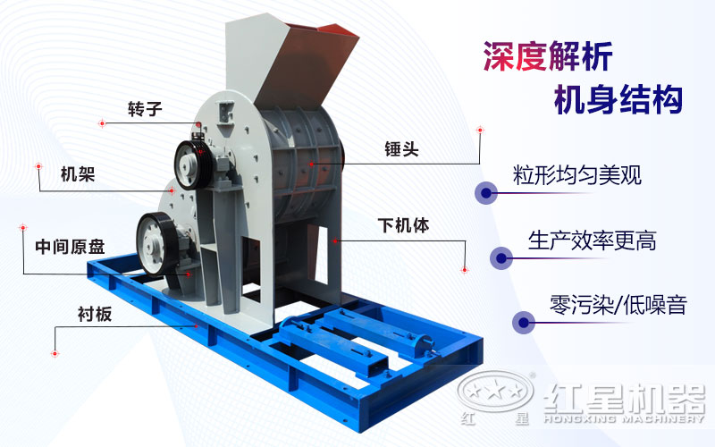 新型煤矸石粉碎機結構及性能優勢