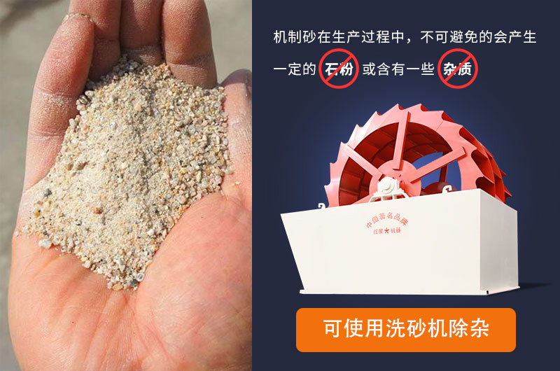 機制砂生產不可避免產生石粉