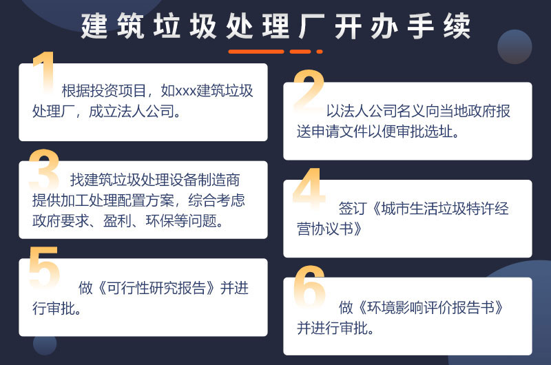 建筑廢料加工廠手續