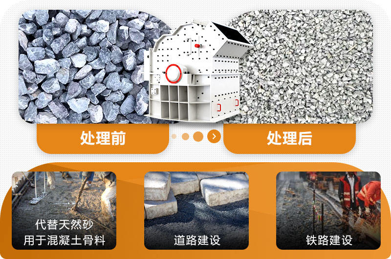 細碎機應用領域
