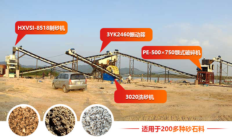 越南客戶現場，固定式制沙機生產線
