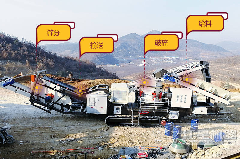 履帶式移動破碎機
