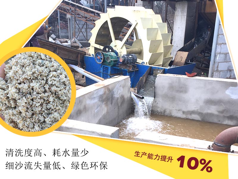 環保水洗沙設備，不僅環保作業，而且節約能耗