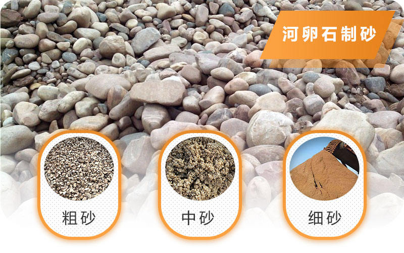 河卵石制砂多種粒形，成品質量好