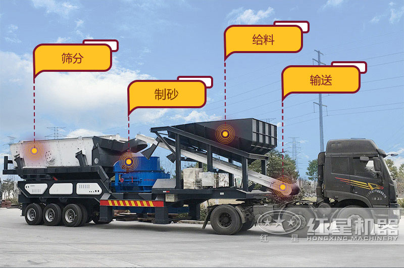 車載打沙機設備圖片