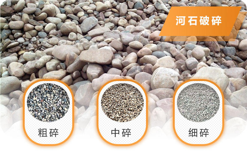 河石的粗碎、中碎和細碎