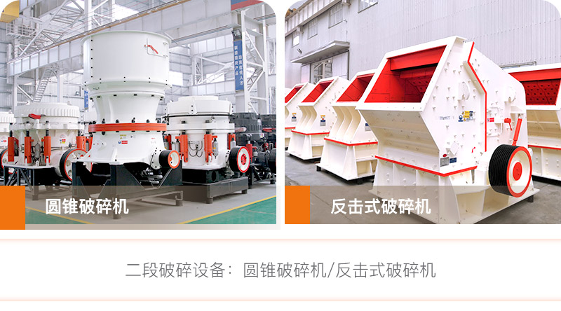 二段破碎設備：圓錐破碎機和反擊式破碎機