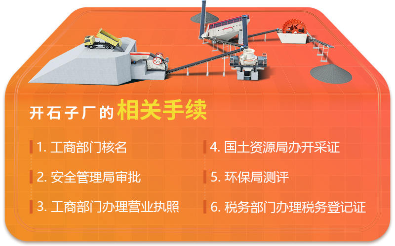 碎石變沙_石子廠所需手續