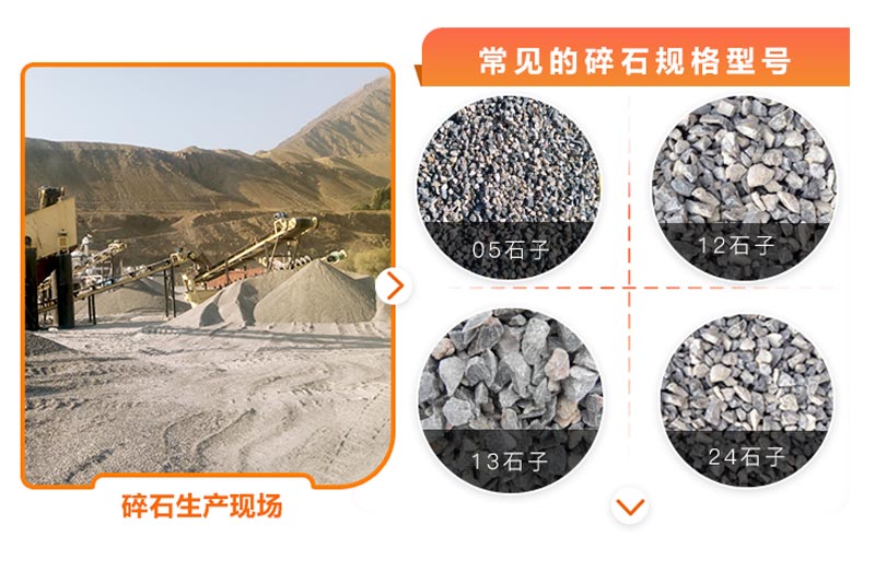 隨時多種規格型號，滿足不同生產需求