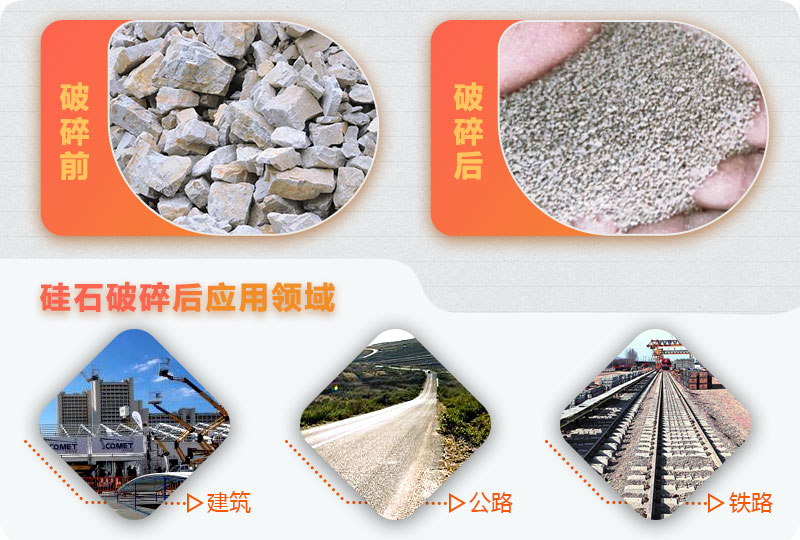 硅石破碎前后對比，硅石料應用范圍廣