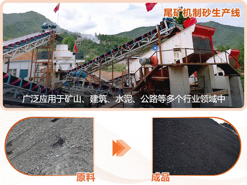尾礦機制砂制砂前后，用途廣泛