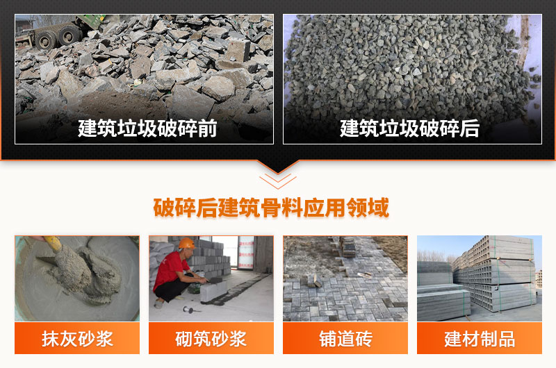 建筑垃圾應用領域