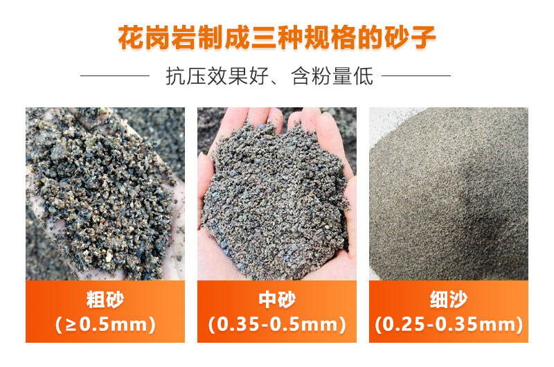 設備制砂效果