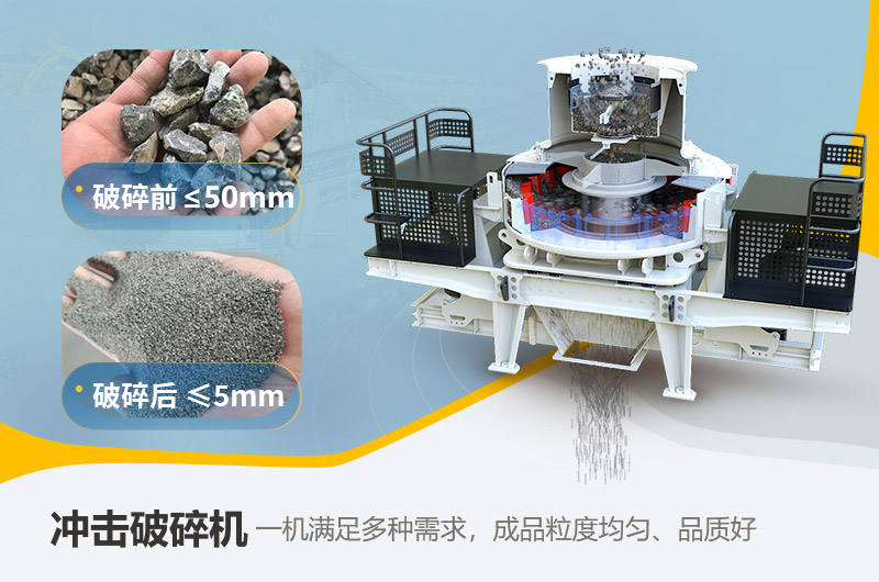 制砂機內部結構及制砂效果