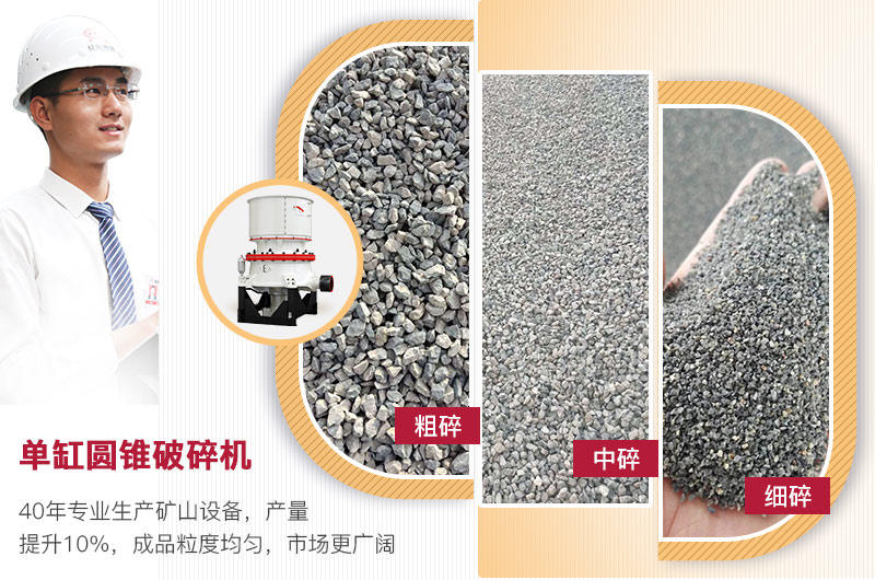 圓錐破可加工多種規格石子