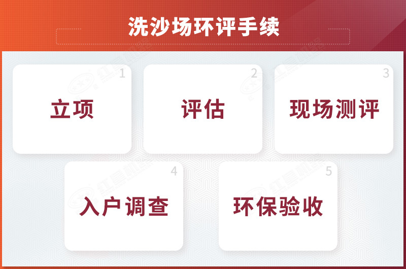 洗沙場環評手續