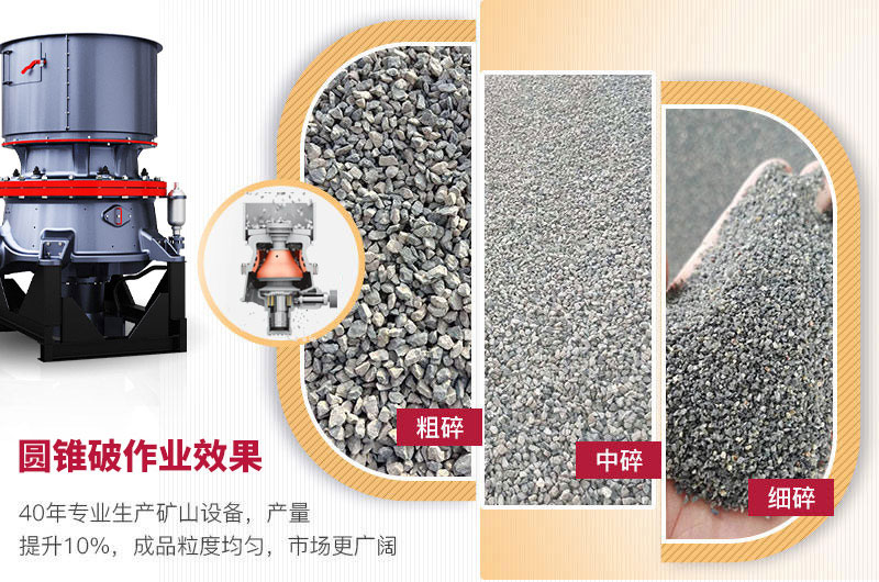 圓錐破破碎能力強，成品粒形好